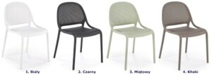 Miętowe skandynawskie sztaplowane krzesło Z0-K58 – ergonomiczne, trwałe, z tworzywa Balter Premium