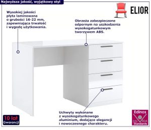 Białe skandynawskie biurko z szufladami – Brasi 7X