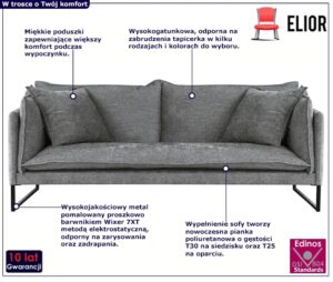 Industrialna sofa do salonu Nevilo 4X – wygodne siedzisko, metalowe nogi, 27 kolorów, pianka poliuretanowa