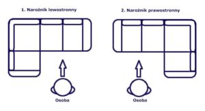 Narożnik uniwersalny w kształcie U do salonu – komfort, design, 38 kolorów, stal chromowana