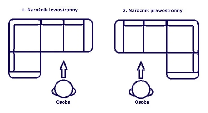 Narożnik uniwersalny w kształcie U do salonu – komfort, design, 38 kolorów, stal chromowana
