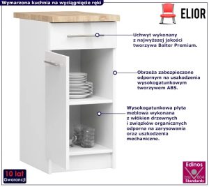Szafka kuchenna w kolorze biały połysk – Poli 3X