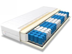 Materac Sprężynowy C9-B72 – średnia twardość H3, hypoalergiczny pokrowiec, 80×200 cm, 90×200 cm, 100×200 cm, 120×200 cm, 140×200 cm, 160×200 cm, 180×200 cm, 200×200 cm