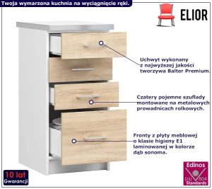 Szafka Kuchenna Z Szufladami Dąb Sonoma – skandynawski design, 4 szuflady, biały blat, materiał E1