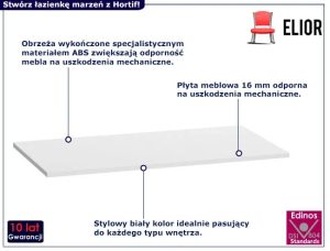 Blat łazienkowy pod umywalkę 80 cm – Tiris 5X