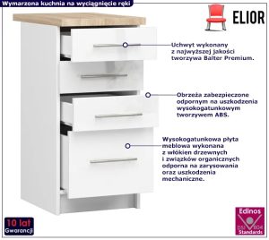 Dolna szafka kuchenna w kolorze biały połysk – Poli 4X