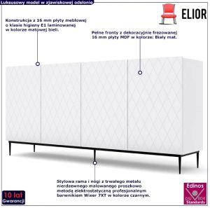 Komoda Nevia 6X – luksusowy design, biały mat + czarna rama, 90 cm wysokości