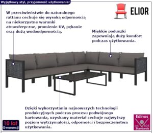 7-częściowy zestaw ogrodowy antracytowy – modułowa konstrukcja, technorattan, aluminiowa rama