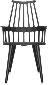 Krzesło na drewnianych nogach Comback czarne z czarnymi nogami – elegancki design, wygodne siedzisko, trwałe materiały