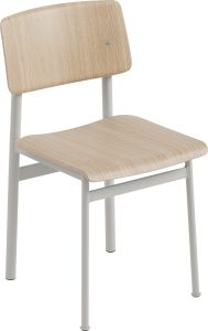 Krzesło Loft jasny dąb nogi szare – nowoczesny design, trwałe materiały, komfortowe siedzisko