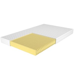 Materac Komfort Bio 90/200 – ekologiczne materiały, ortopedyczne wsparcie, rozmiar 90×200 cm