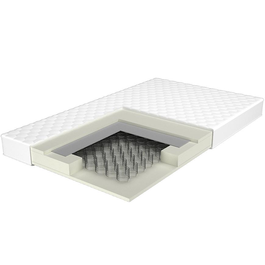 Materac Merkury Lux 2 90/200 – komfort i wsparcie, rozmiar 90×200 cm, pianka wysokoelastyczna
