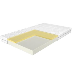Materac Visco Merkury 1 Pik 90/200 – pianka visco, rozmiar 90×200 cm, komfort snu