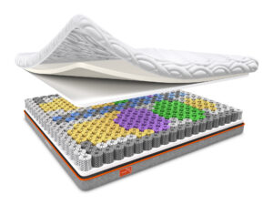 PERSONALIZOWANY MATERAC DNA 80×200 cm