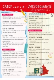 Dwustronna plansza/ściąga A4 Język angielski czasy. Część 2