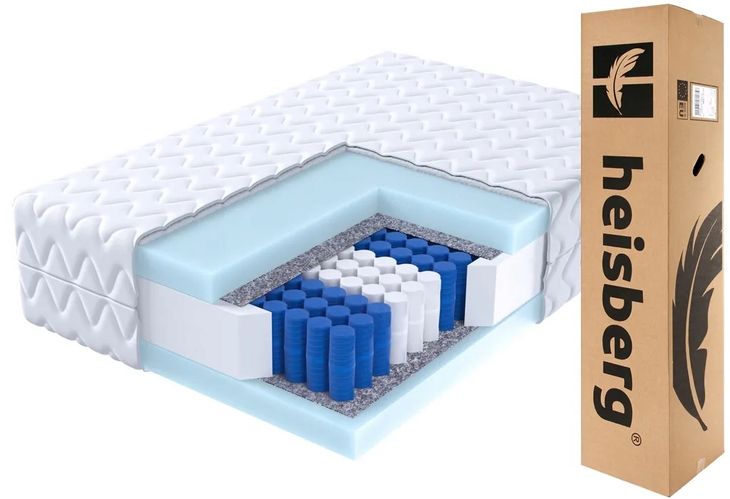 Materac 160×200 kieszeniowy 21 cm ŚREDNIO TWARDY dwustronny 7 stref BLANKA