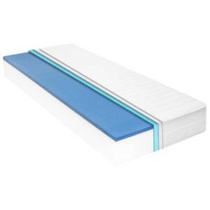 Materac, 140×200 cm, pianka memory visco, 18 cm