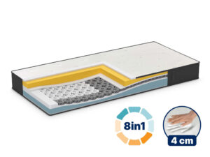 Materac piankowy iMemory S+ Silver Deluxe 22cm 80X190 cm
