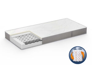 Materac piankowy Fresh Prima Silver 20cm 120×200 cm