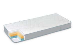 Materac piankowy iMemory Silver 20cm 140×200 cm
