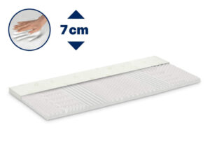 Materac nawierzchniowy Renew Natura 7cm 120×190 cm