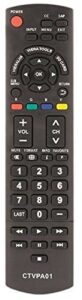 Common TV ctvpa01  Universal-Fernbedienung (Kompatibel mit Panasonic TV) schwarz